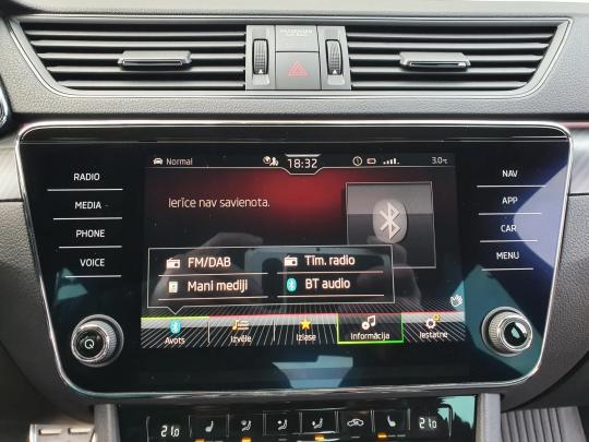 Škoda Superb Sportline Facelift