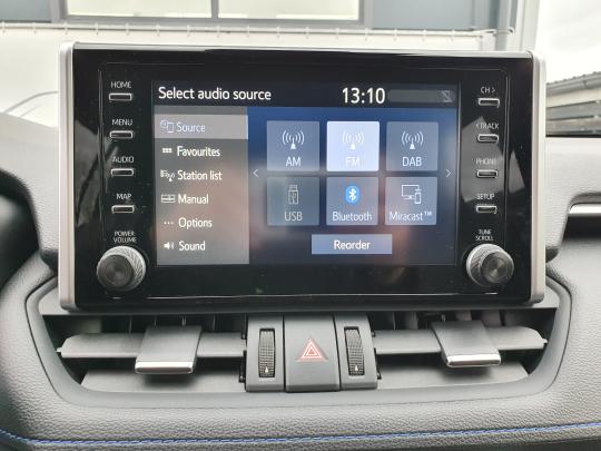 Toyota RAV 4