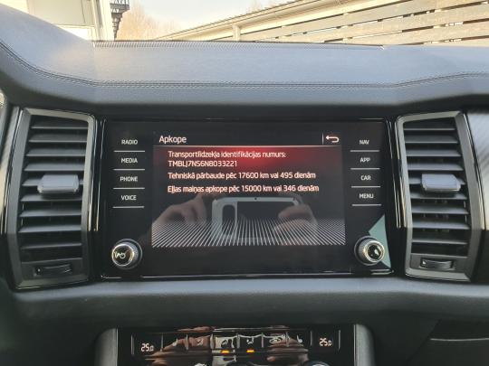 Škoda Kodiaq Sportline