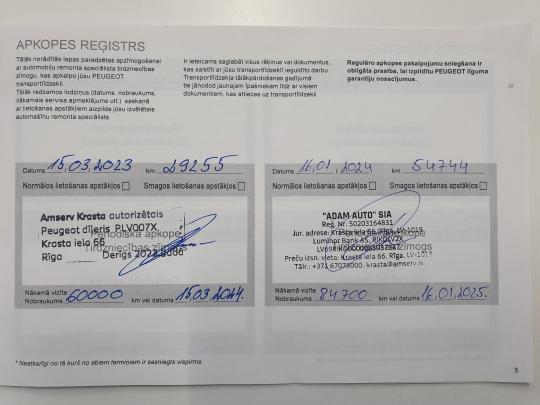 Peugeot 2008 GT-Line